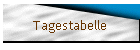 Tagestabelle